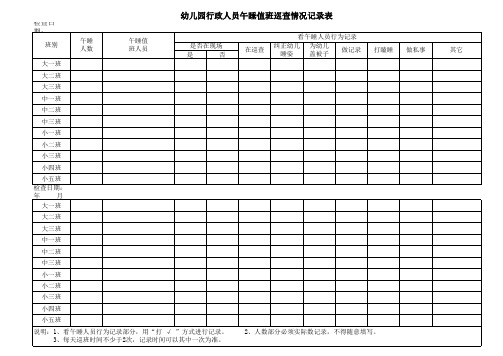 幼儿园行政人员午睡值班巡查情况记录表