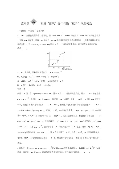 利用“曲线”变化判断“粒子”浓度关系