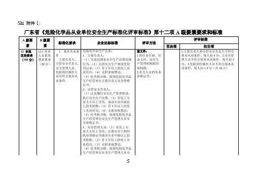 广东省《危险化学品从业单位安全生产标准化评审标准》第十二项A级要素要求和标准