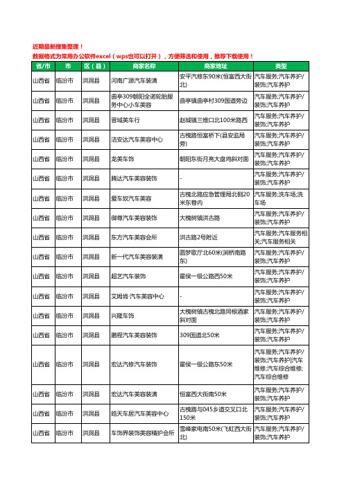2020新版山西省临汾市洪洞县汽车装饰工商企业公司商家名录名单黄页联系方式电话大全80家
