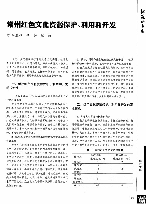 常州红色文化资源保护、利用和开发