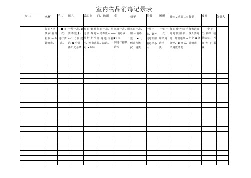 幼儿园室内消毒记录表