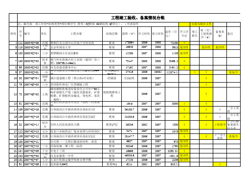 工程竣工验收备案台帐