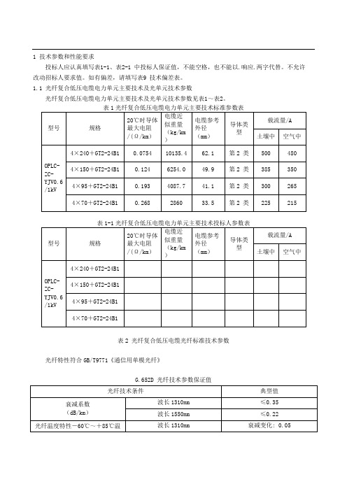 复合低压电力电缆技术规范