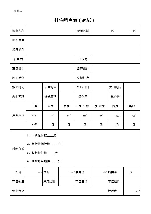 市场调查表(模版)