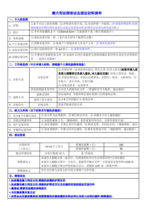 澳大利亚探访友签证材料清单