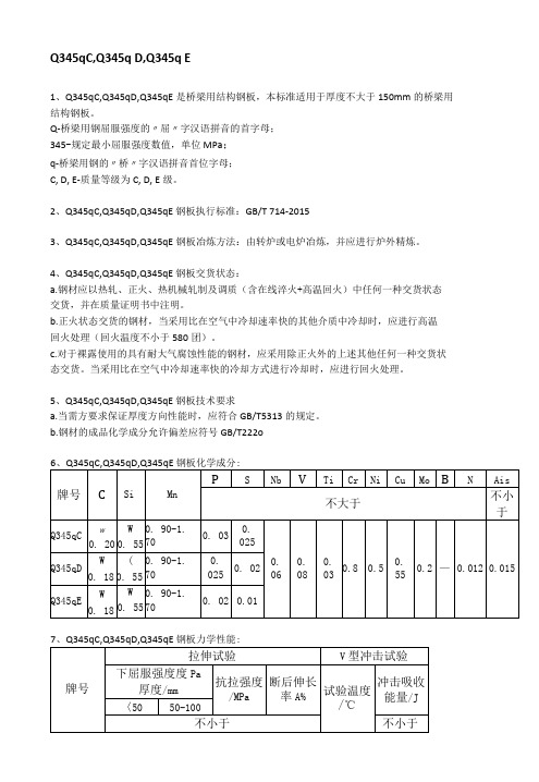 Q345qC钢板成分性能及执行标准