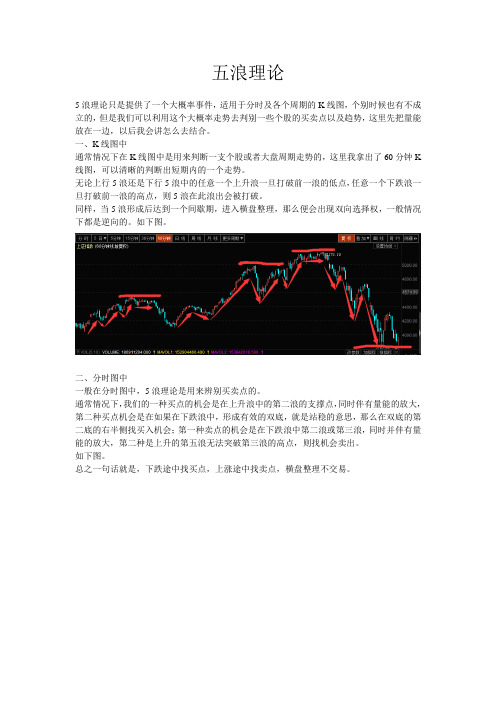 5浪理论