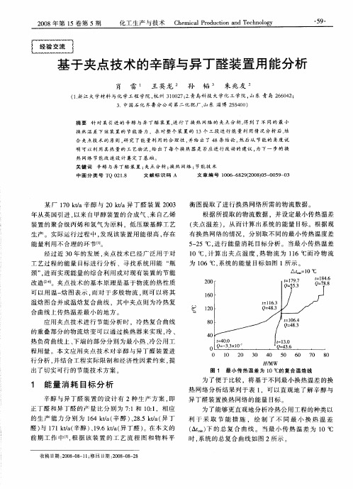 基于夹点技术的辛醇与异丁醛装置用能分析