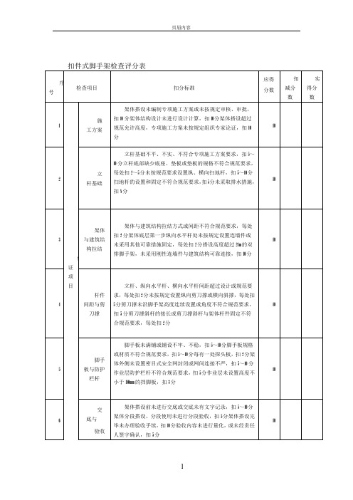 脚手架安全检查记录表