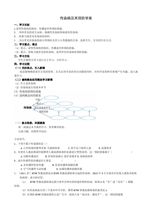 学案传染病及其预防