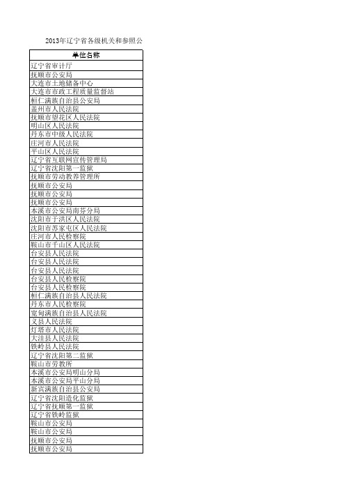 2013年辽宁省各级机关和参照公务员法管理单位考试录用公务