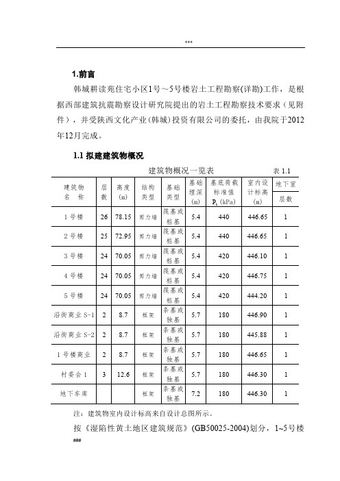 住宅小区地勘报告