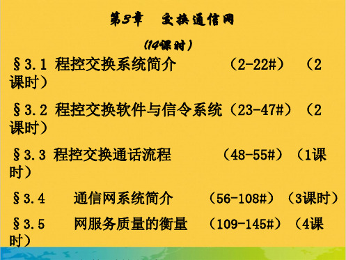 电话交换通信网全套PPT