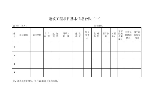 建筑工程项目安全管理四个台账