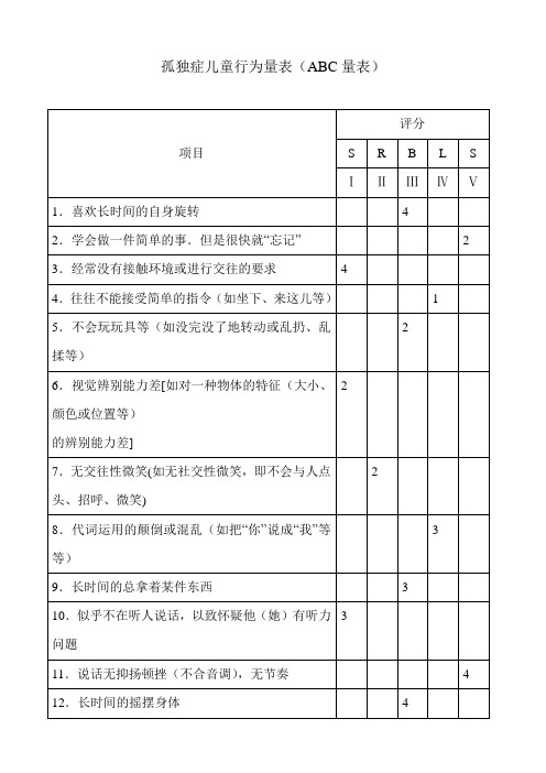 孤独症儿童行为量表(ABC量表)