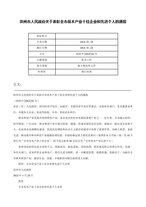 滨州市人民政府关于表彰全市苗木产业十佳企业和先进个人的通报-滨政字[2013]52号