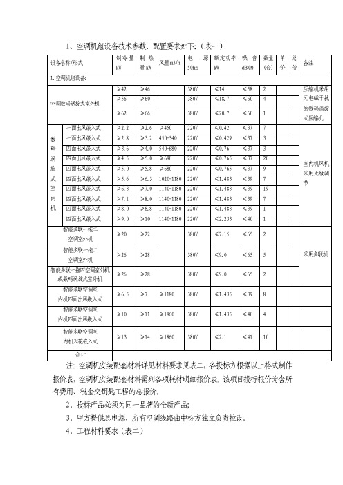 空调机组设备技术参数