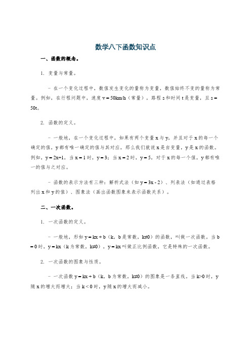 数学八下函数知识点