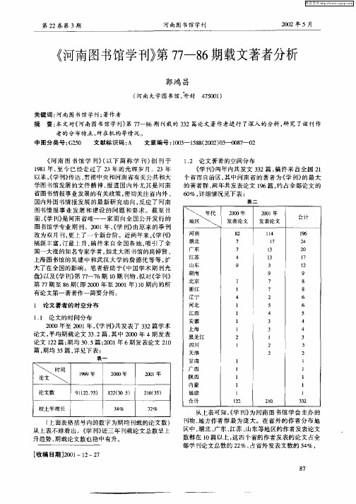 《河南图书馆学刊》第77—86期载文著者分析