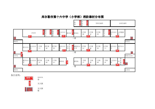 学校消防器材分布图