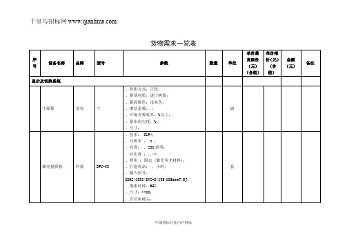 科研综合楼会议室高清视频会议系统建设项目谈判招投标书范本