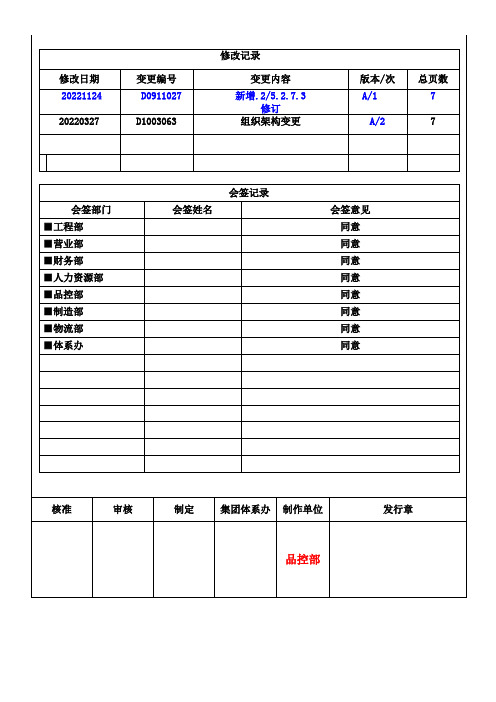 品质异常管理办法A1