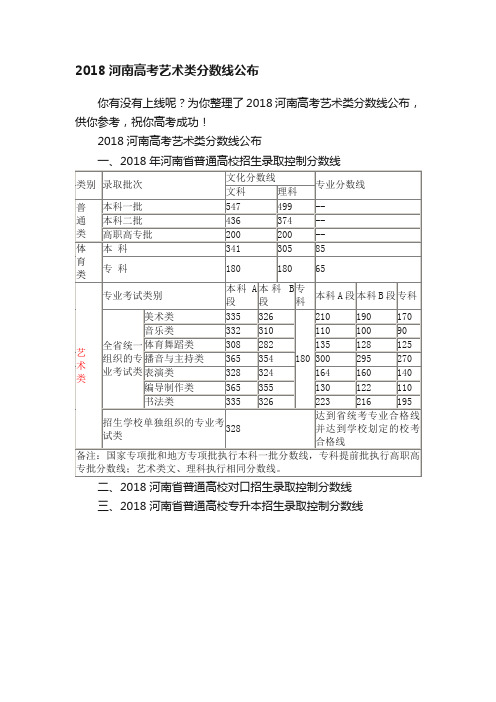 2018河南高考艺术类分数线公布