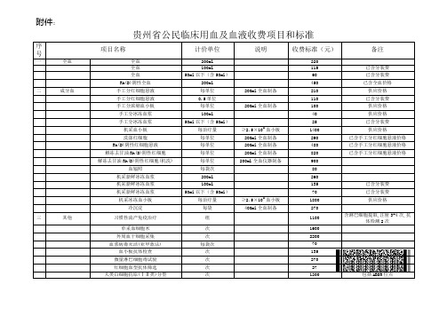 贵州省公民临床用血及血液收费项目和标准