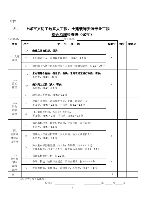 上海市文明工地重大工程综合治理检查表