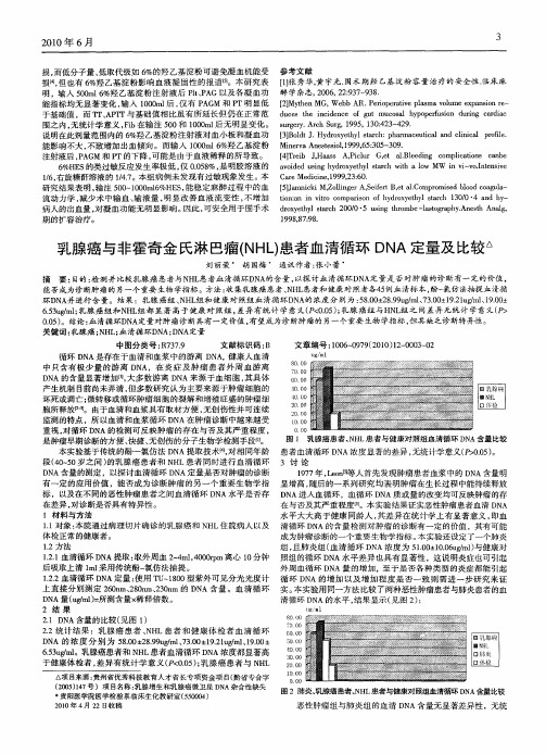 乳腺癌与非霍奇金氏淋巴瘤(NHL)患者血清循环DNA定量及比较