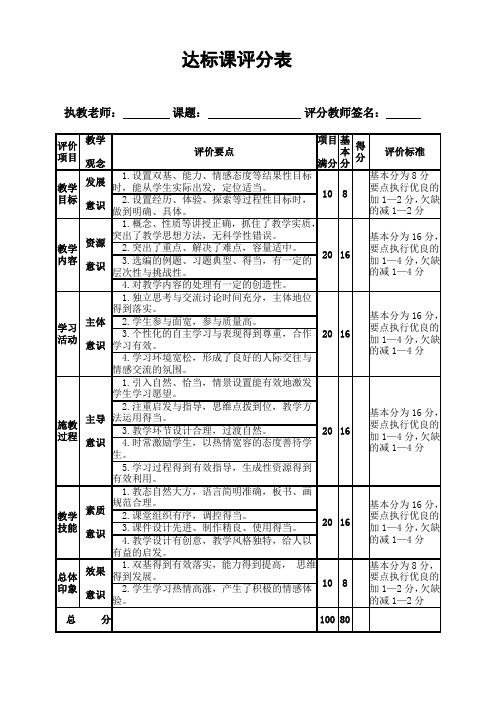 示范课、达标课评分表