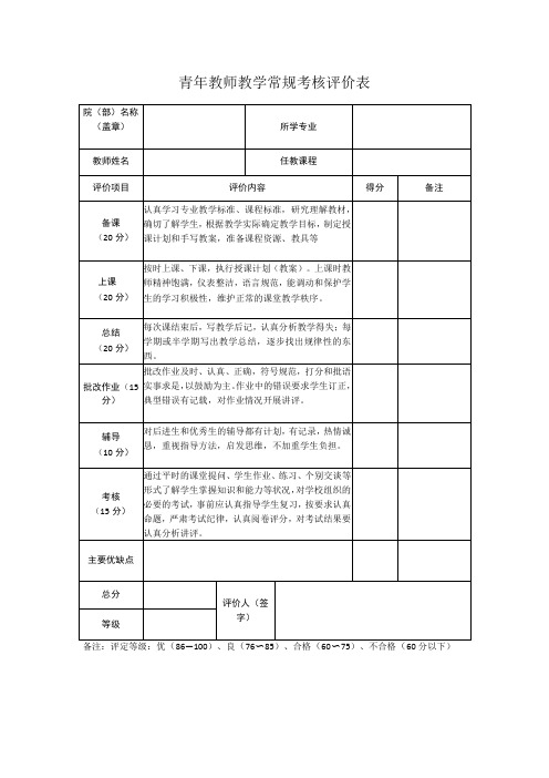 青年教师教学常规考核评价表