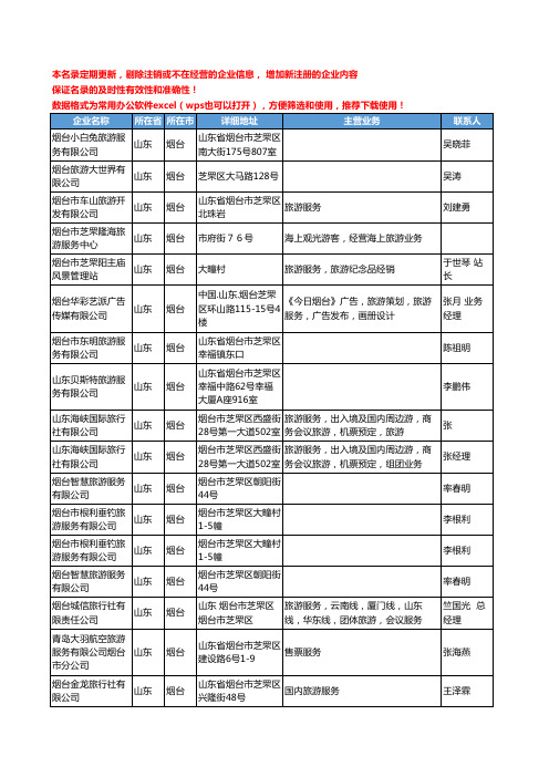 2020新版山东省烟台旅游服务工商企业公司名录名单黄页联系方式大全130家