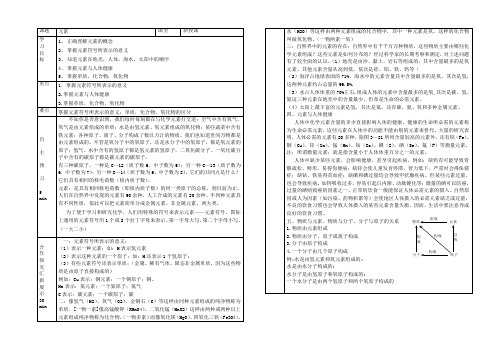 九年级化学第三章元素导学案