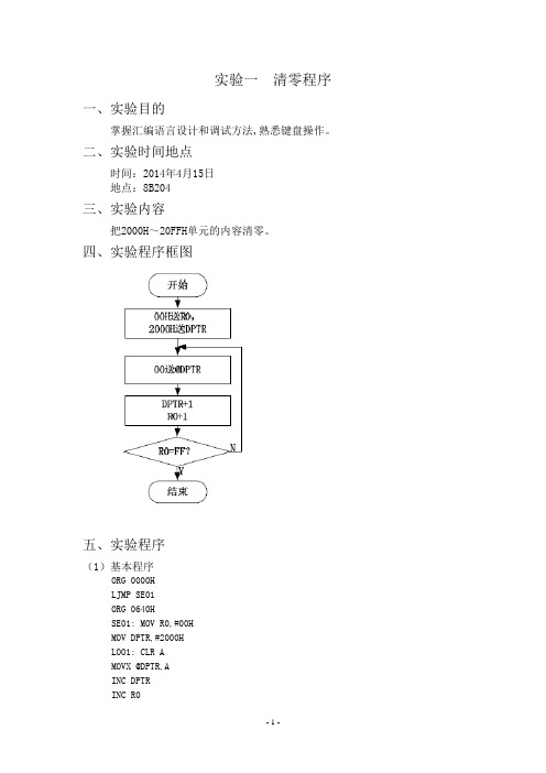 清零程序