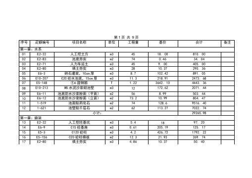 园林景观工程预算实例