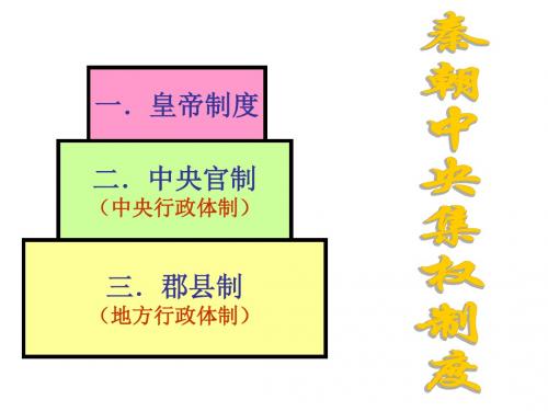 历史必修一期末总复习提纲大全【自己整理】【全重点】