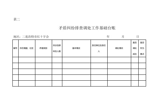 矛盾纠纷排查调处工作基础台账