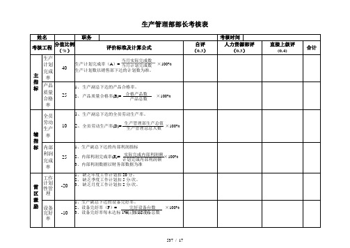 1生产管理部考核表