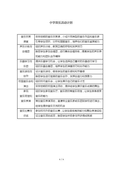 小学音乐活动计划