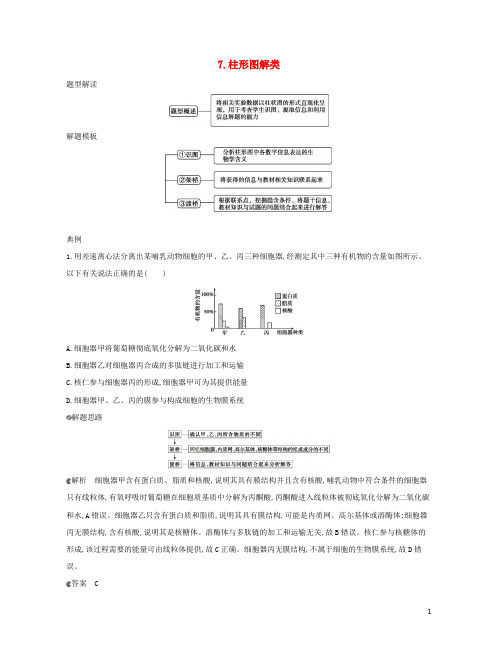 (北京专用)2019最新版高考生物一轮复习 第一篇 解题模板篇 7 柱形图解类练习