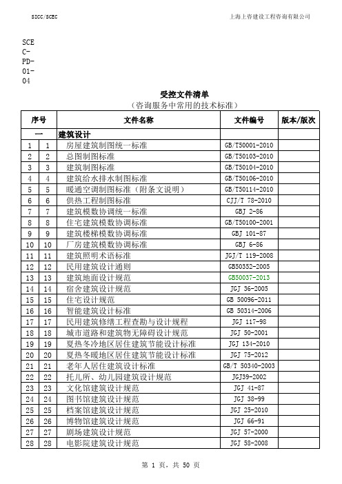 受控文件清单(技术标准)