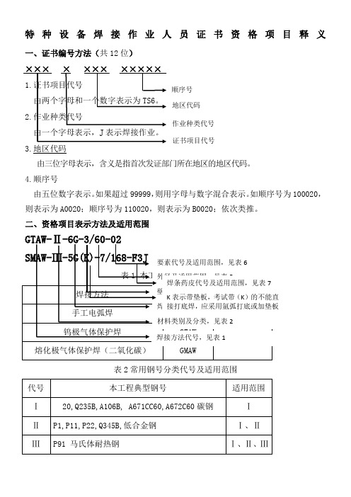 焊工证资格项目释义