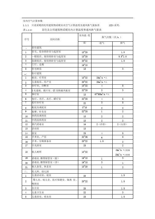 室内空气计算参数