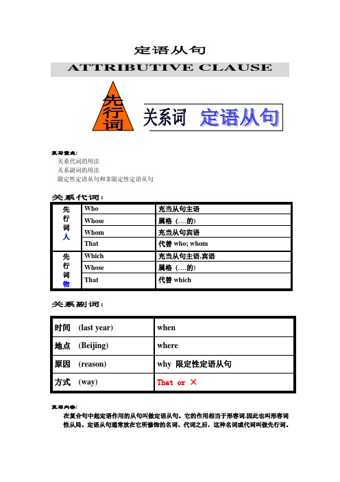 专接本英语语法知识