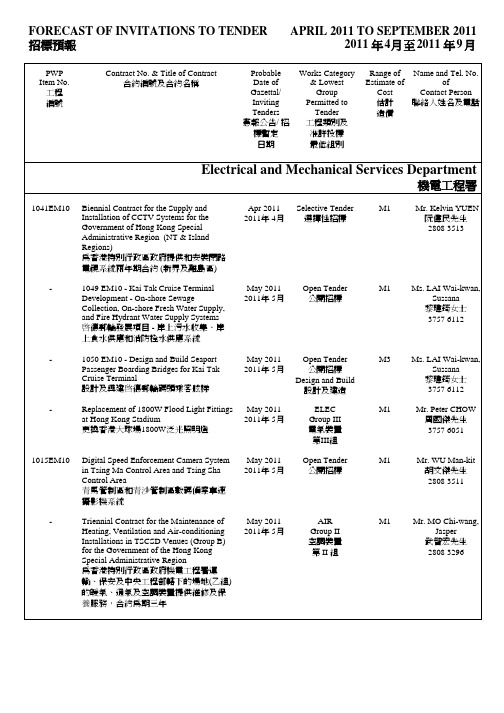 香港机电工程署招标公告