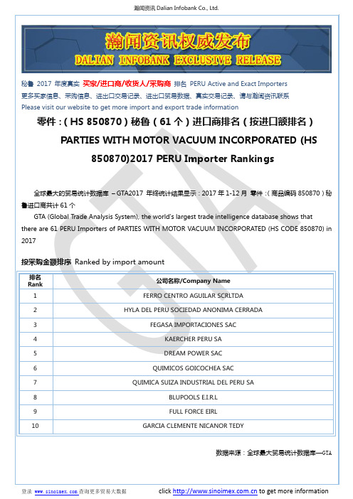 零件：(HS 850870)2017 秘鲁(61个)进口商排名(按进口额排名)