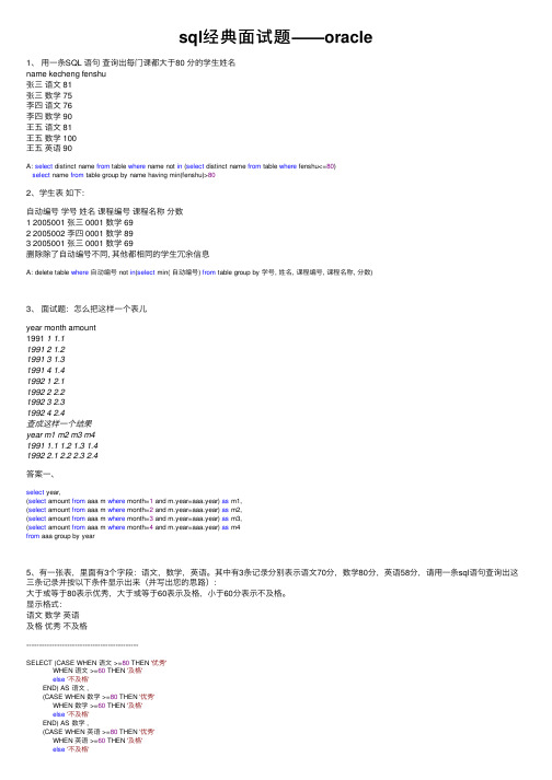 sql经典面试题——oracle