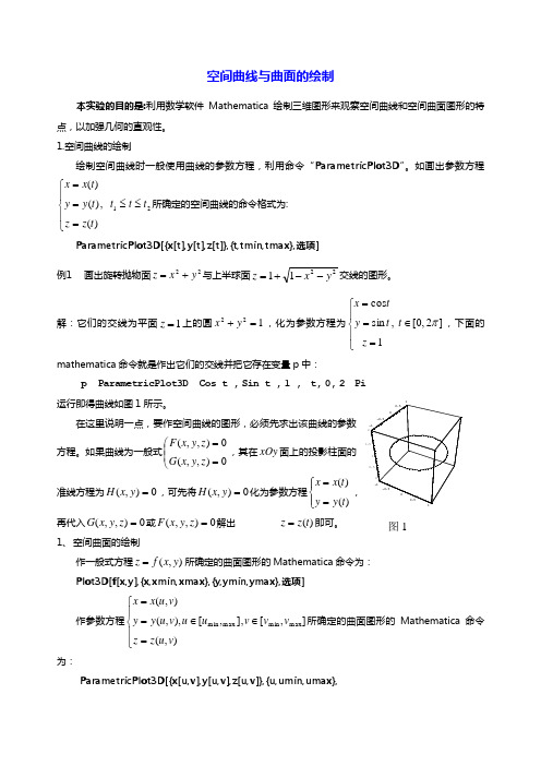 空间曲线与曲面的绘制